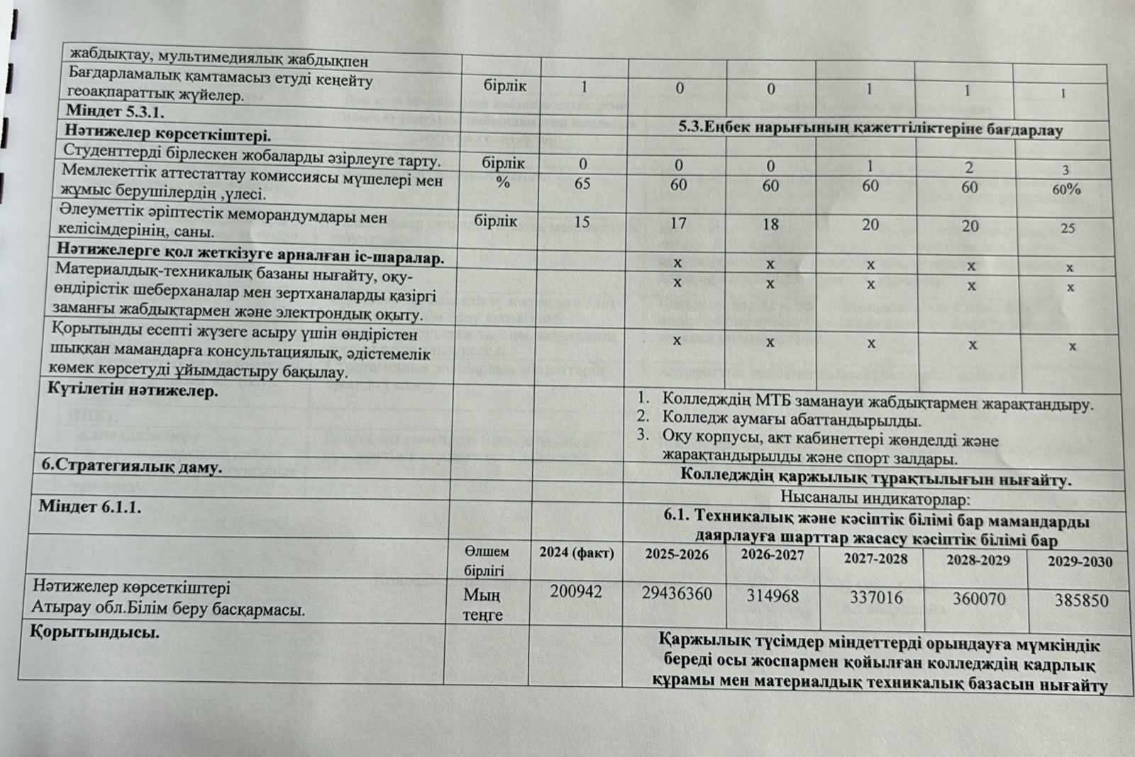 WhatsApp Image 2025-12-10 at 10.53.38